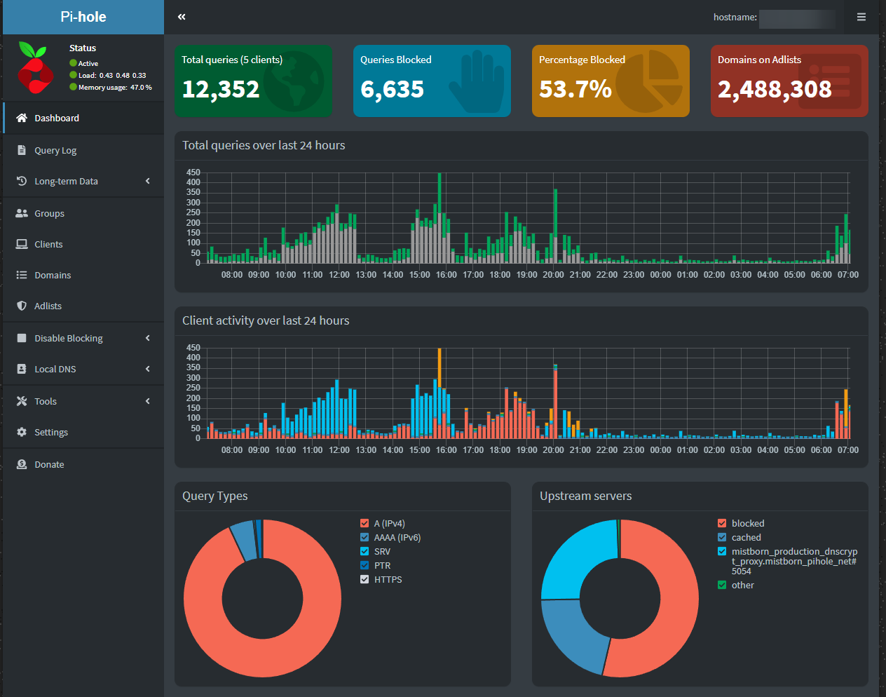 pihole-dashboard.png