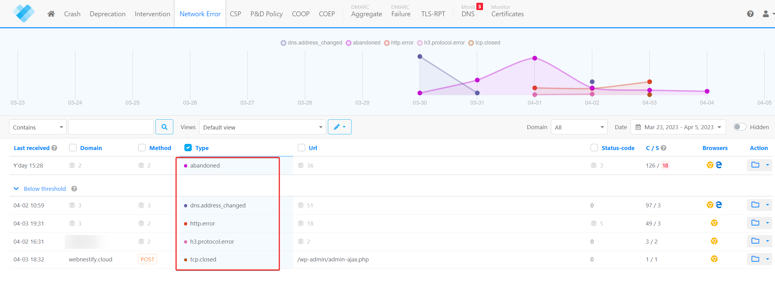nel-dashboard.png