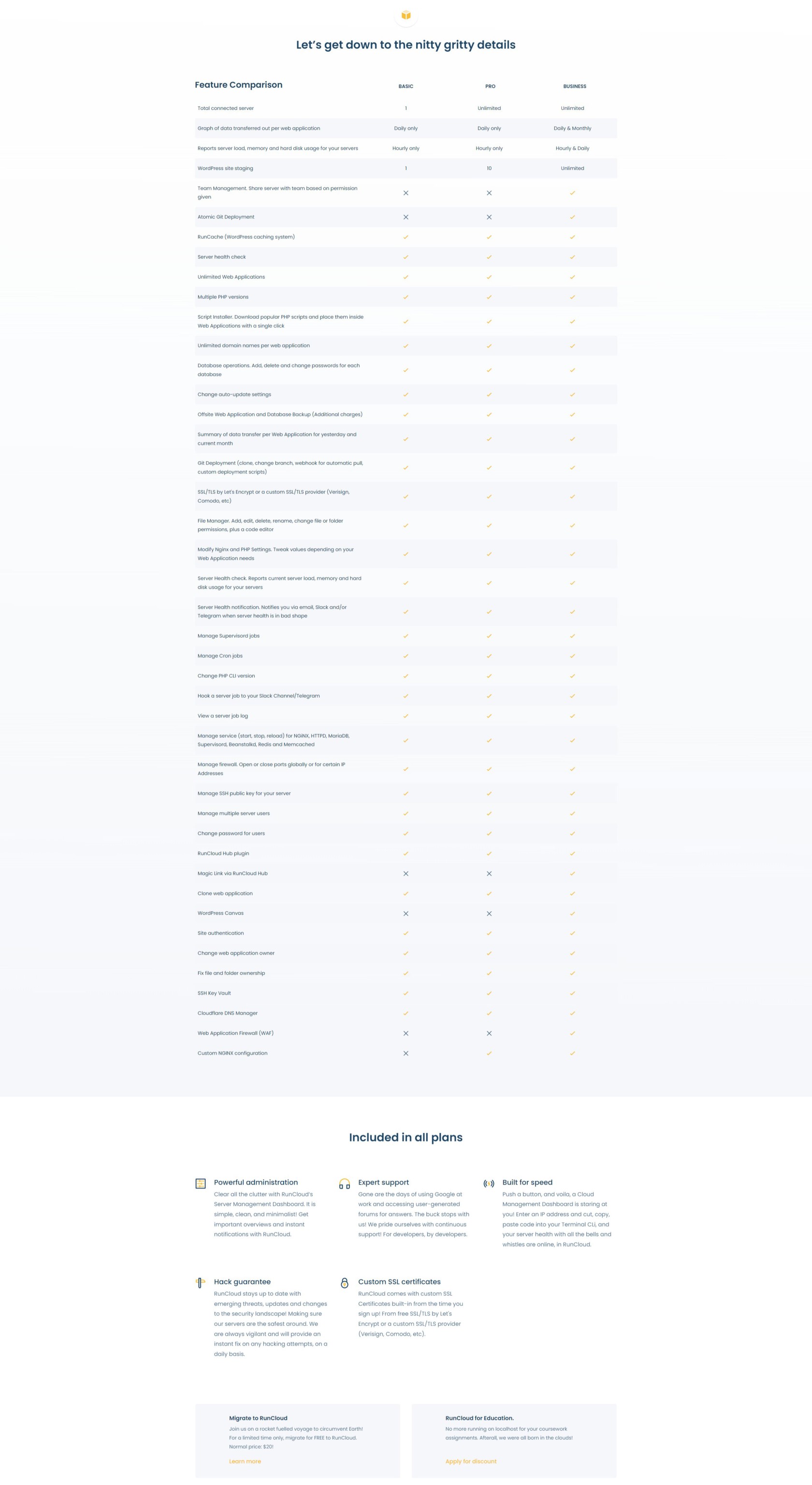 runcloud-features.jpg